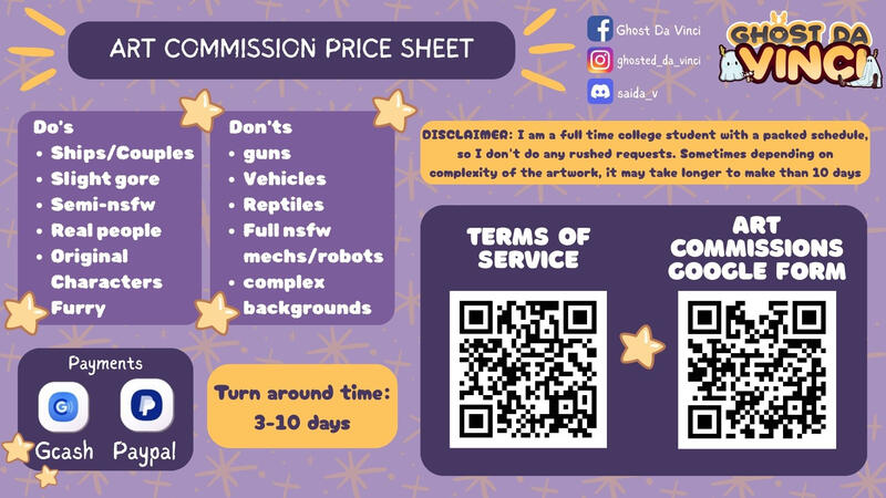 Art Commission Price Sheet 1 Art Commission Price Sheet 1
