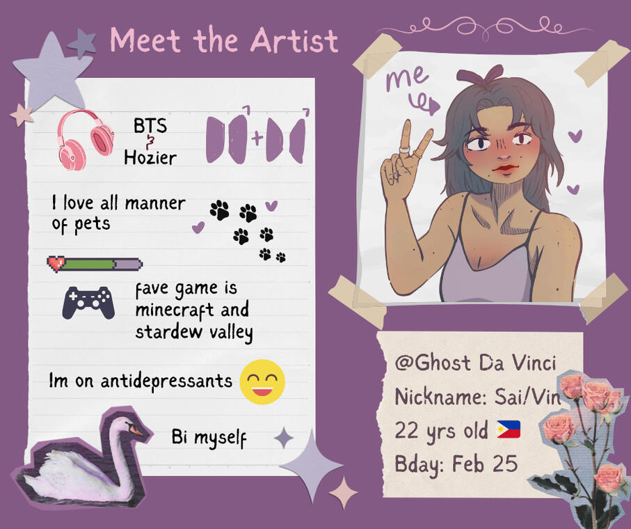 Meet the Artist My Original Character named Ghostling